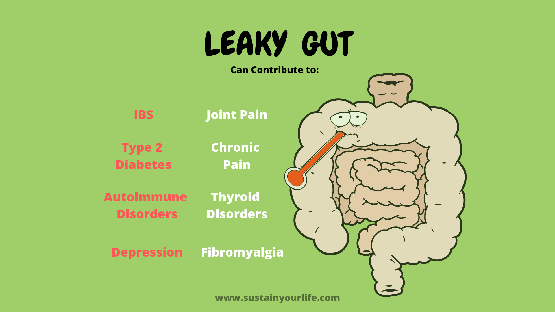 Simple Tips For Treating Leaky Gut Syndrome Efficiently