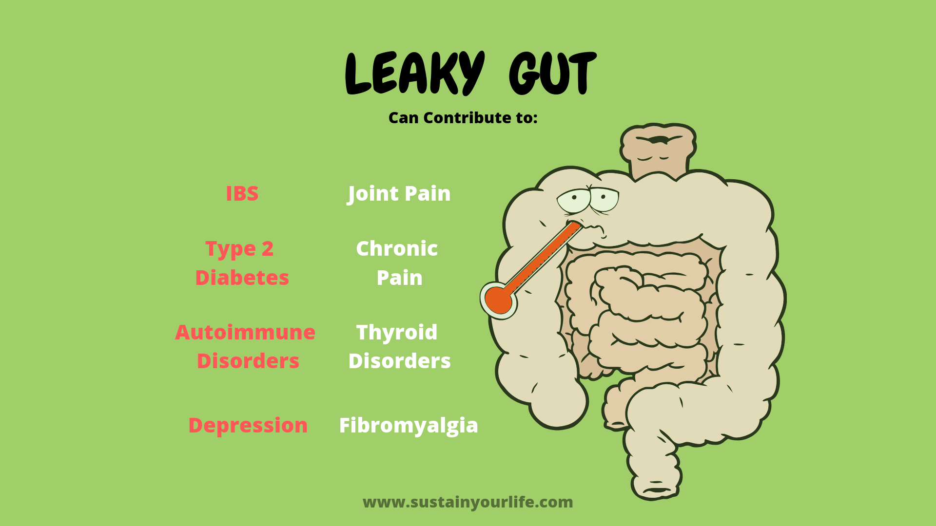 heal leaky gut in 2 weeks