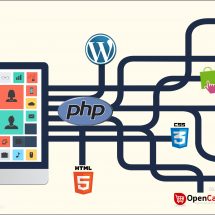 Open Source Web Development Is The Key To Successful Business Operations