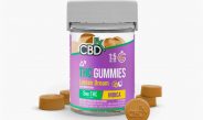 Boosting Your Bedroom Mojo: Enhancing Edible Libido Gummies with a Balanced Diet